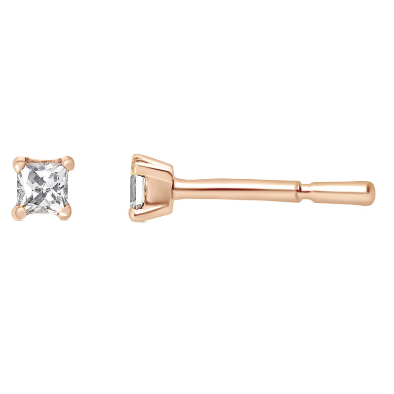 Puces Zoe | Carat et Moi